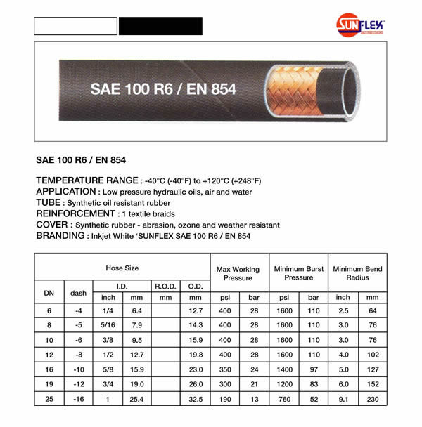 สายน้ำมันผ้าใบ 1ชั้น (100R6)