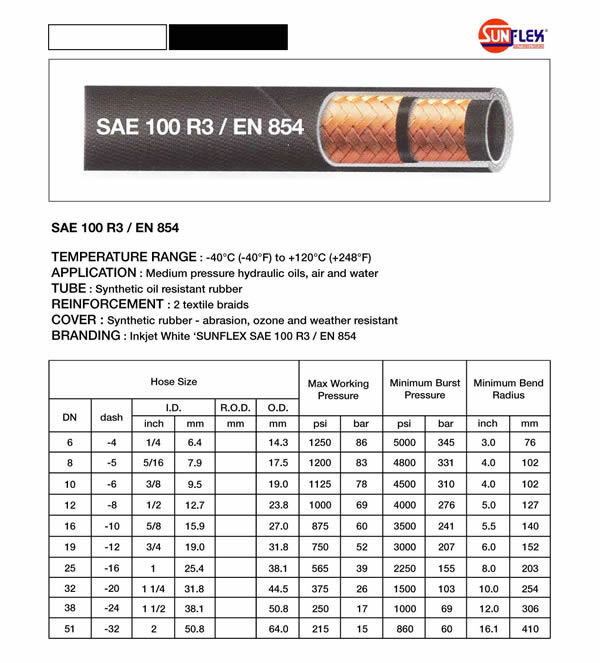 สายน้ำมันผ้าใบ 2 ชั้น (100R3)