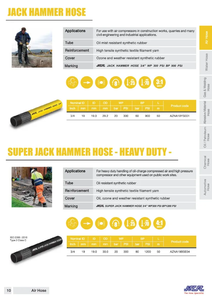 1301-02-NCR-JACK-HAMMER-HOSE_3.webp