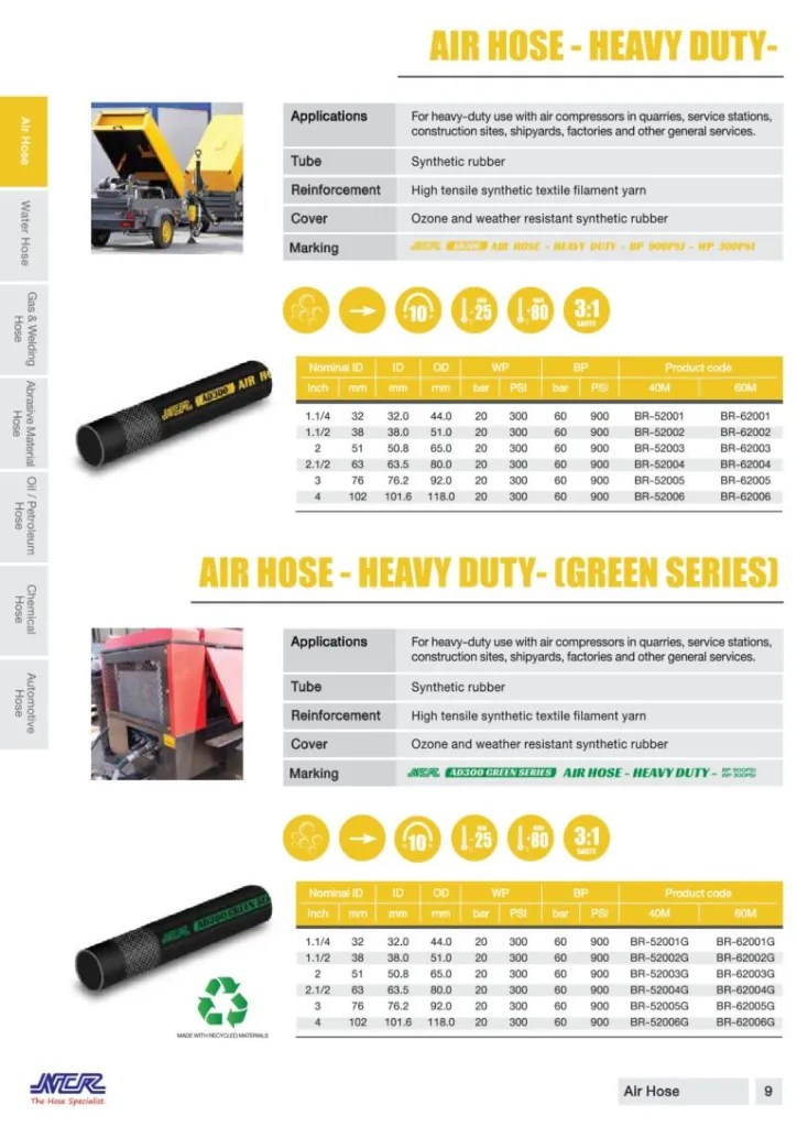 1301-03-NCR-AIR-HOSE-HEAVY-DUTY_1--768x1086.webp