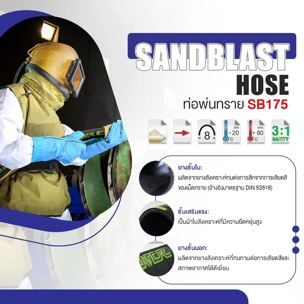 1301-06-NCR-SANDBLAST-HOSE_2.webp