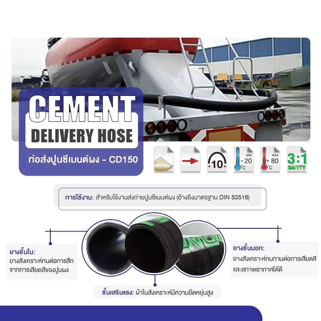 1301-06-NCR-CEMENT-HOSE_3.webp