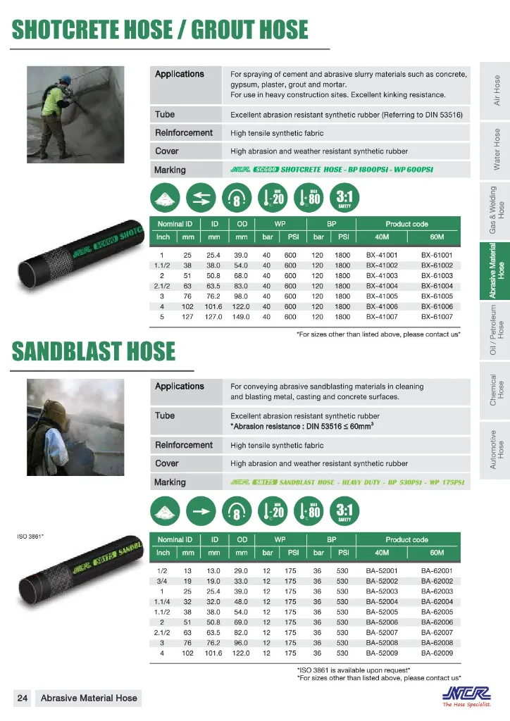 1301-06-NCR-SHOTCRETE-HOSE-GROUT-HOSE_1.webp