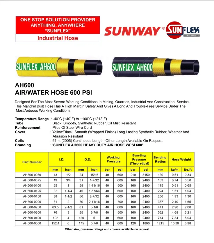 1302-01.SUNFLEX-Air-Hose_4.webp