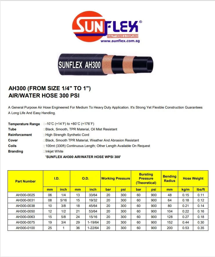 1302-01.SUNFLEX-Air-Hose_2.webp