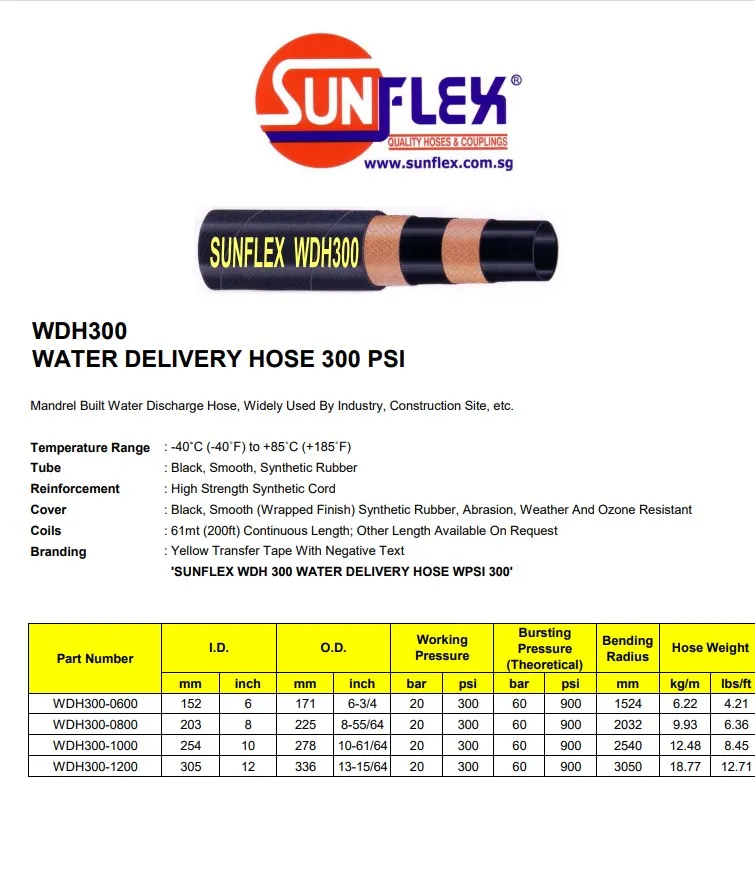 1302-05.SUNFLEX-Water-Hose_2.webp