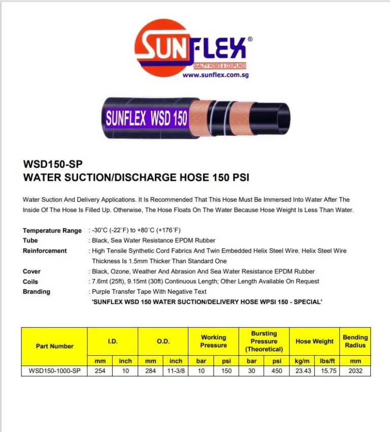 1302-05.SUNFLEX-Water-Hose_3-768x850.webp